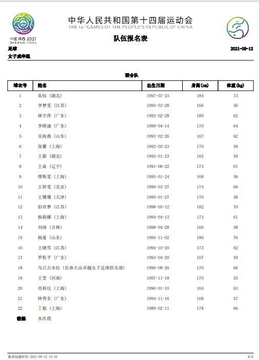 《朋友夫妇:交换》4在线观看